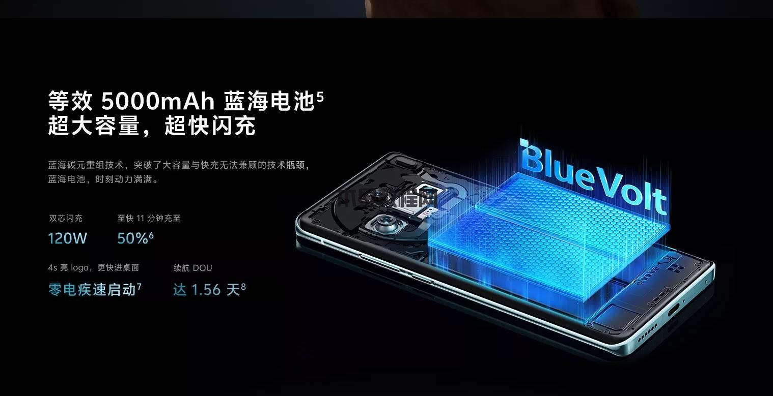 vivox100手機(jī)多少錢(qián)