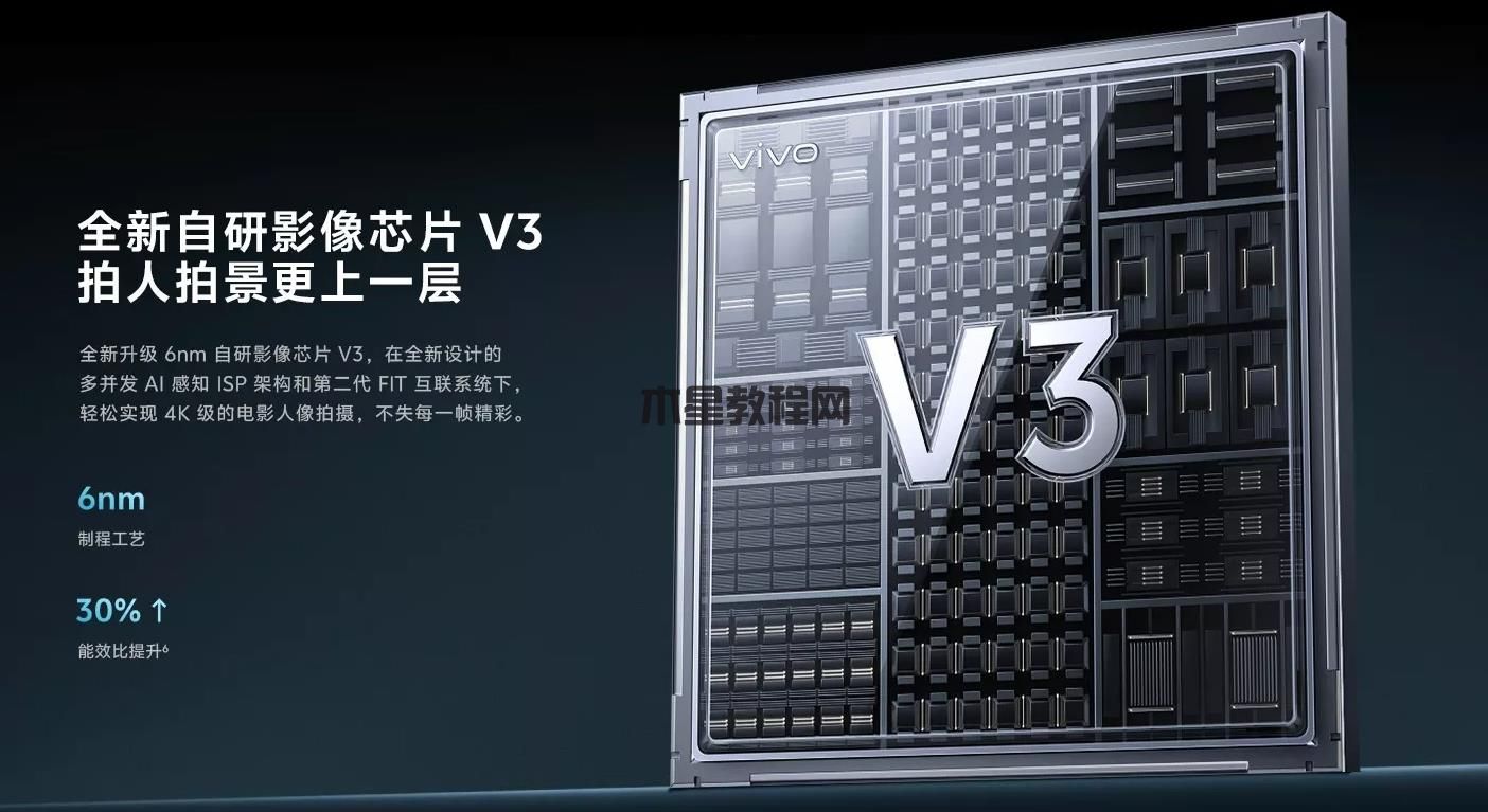 vivox100pro大概多少錢