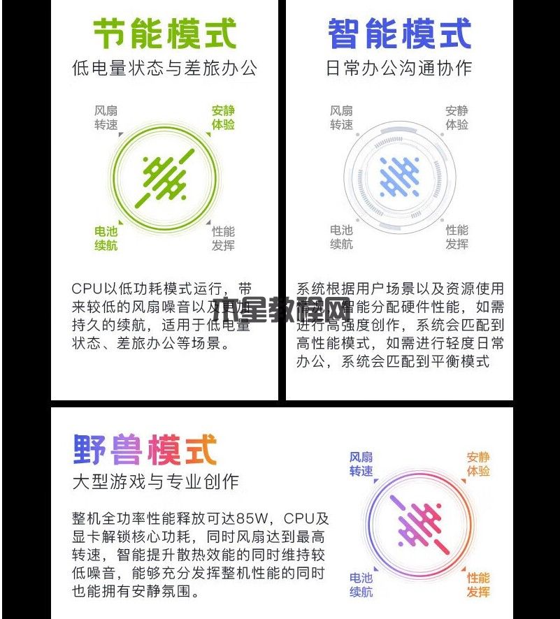 聯(lián)想昭陽X7：商務人士的首選，可靠性與性能的完美結合,滿血版(圖4)