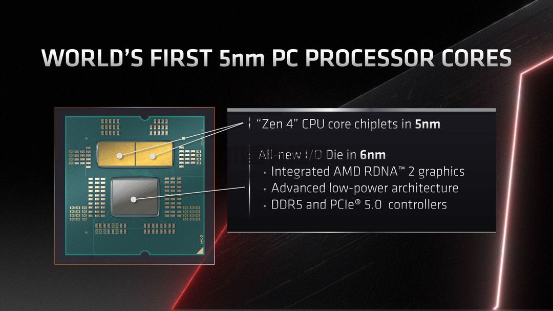 銳龍Ryzen7000處理器性能表現(xiàn)如何? 