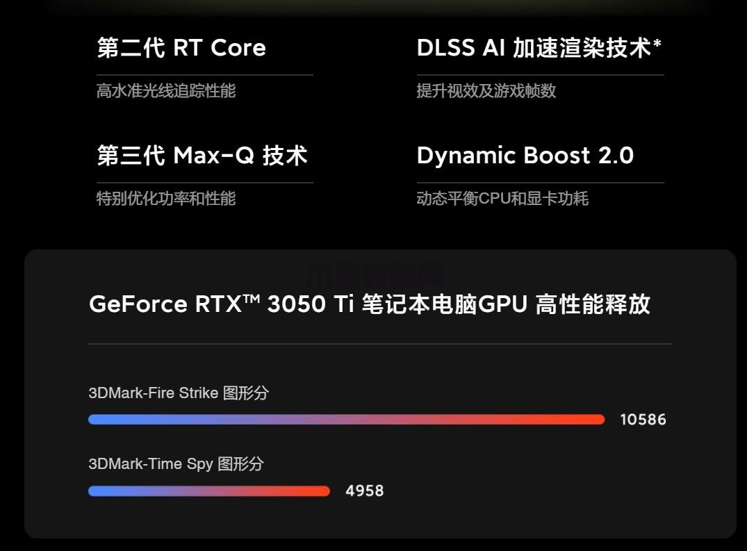 小米筆記本 Pro X 15