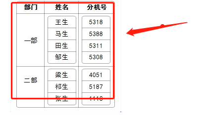 Onenote表格單元格怎么合并? Onenote合并單元格技巧(圖6)