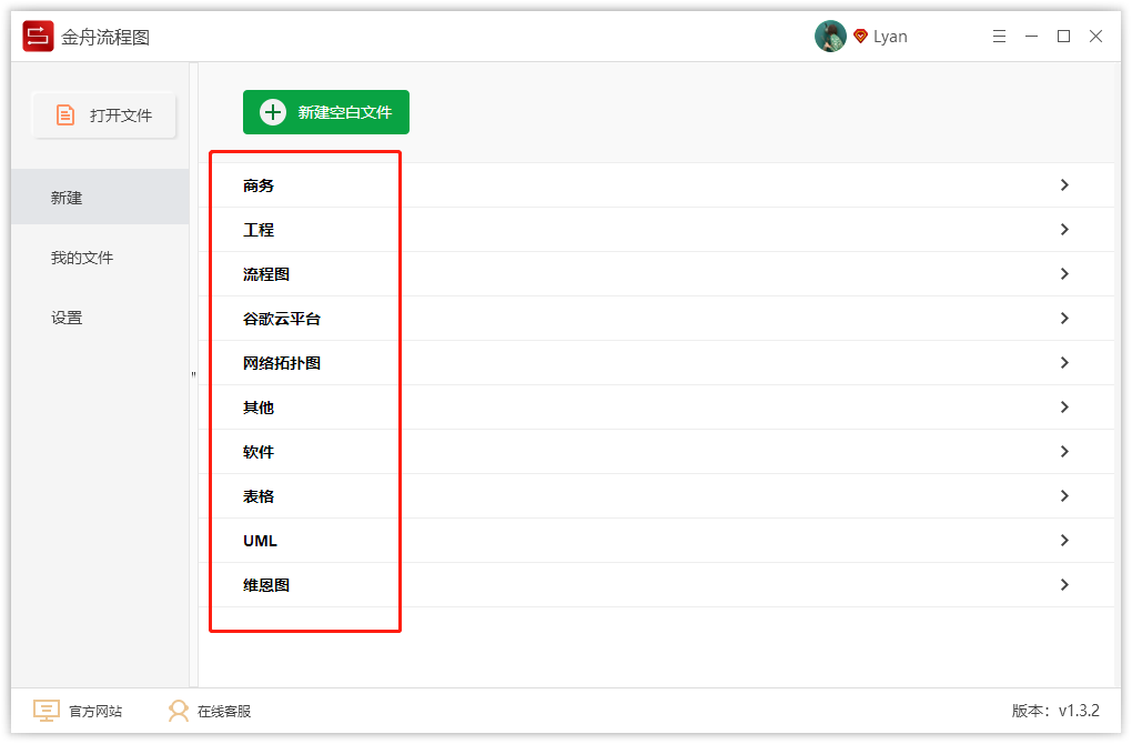 金舟流程圖如何套用現(xiàn)有的模板作圖?(圖1)