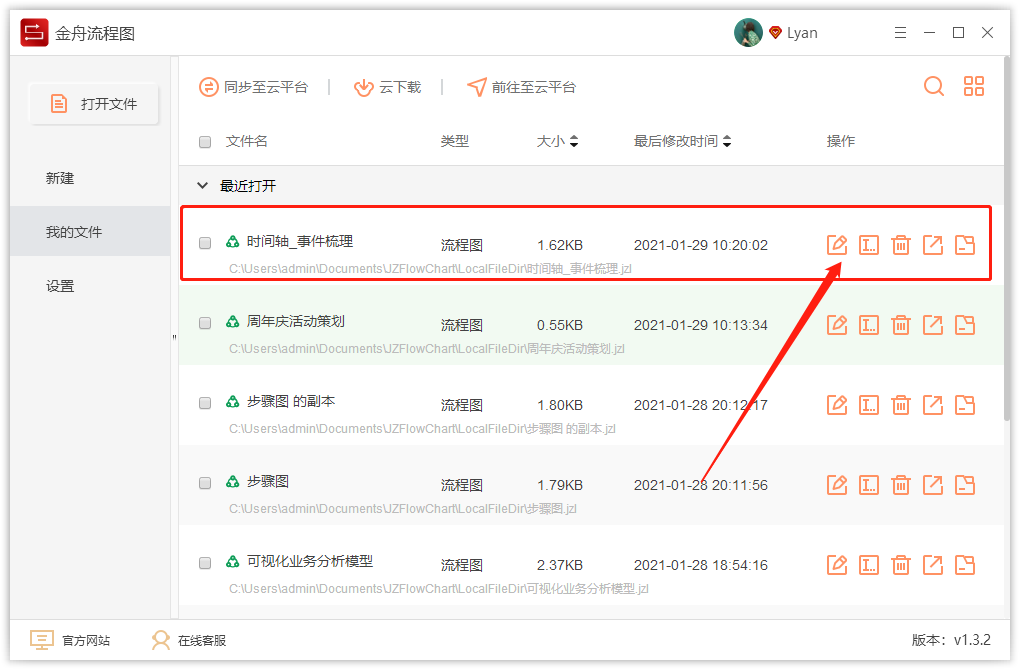 金舟流程圖如何套用現(xiàn)有的模板作圖?(圖6)