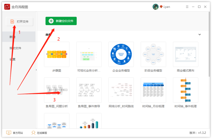 金舟流程圖軟件如何制作流程圖?(圖1)
