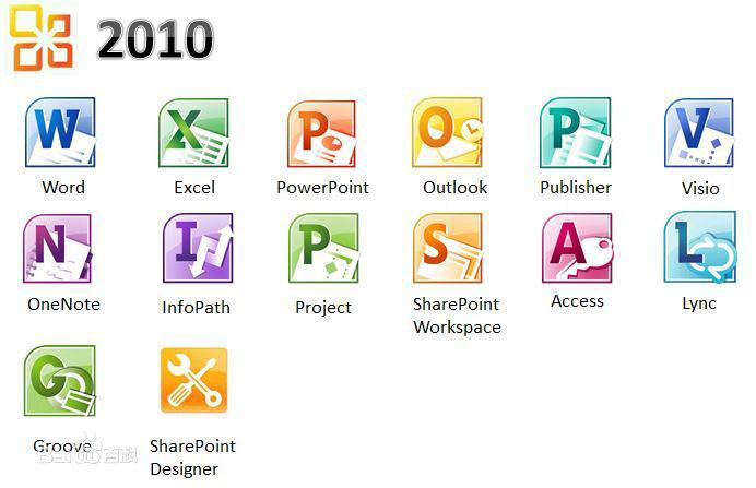 office2010永久秘鑰是多少 office2010序列號分享 附激活工具(圖1)