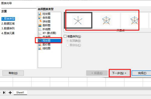LibreOffice怎么插入網(wǎng)狀圖? LibreOffice表格插入圖表的技巧(圖5)