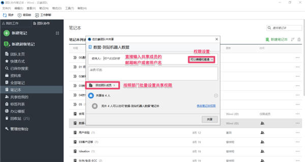 印象團(tuán)隊(duì)電腦版如何與團(tuán)隊(duì)成員共享資料？印象團(tuán)隊(duì)做好團(tuán)隊(duì)健康管理方法(圖3)