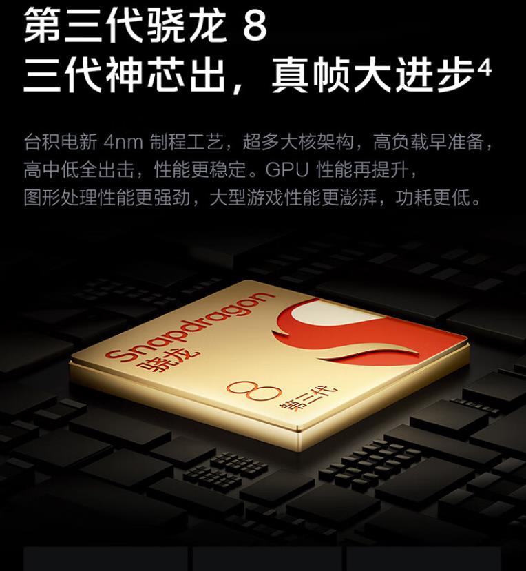 vivoiqoo12pro值得購買嗎