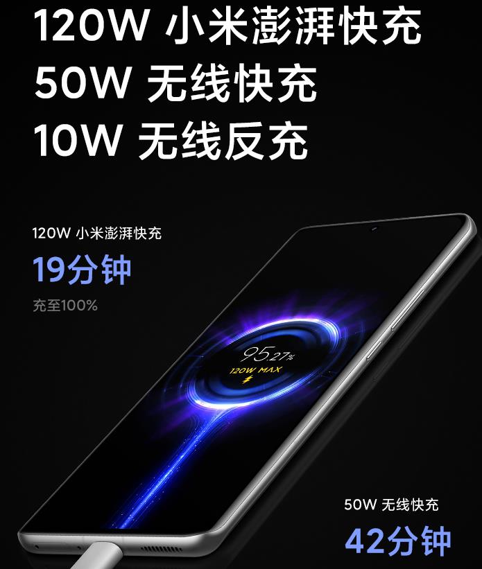 小米12spro值得買嗎