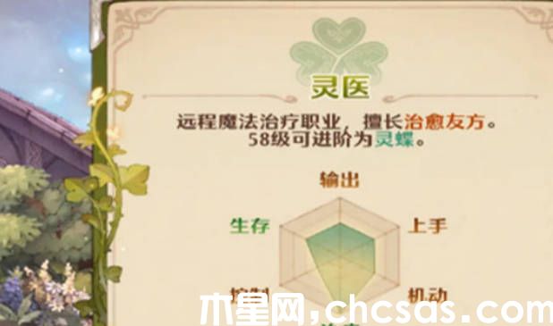 《森之國(guó)度》靈醫(yī)卡牌怎么搭配 《森之國(guó)度》靈醫(yī)攻略(1)