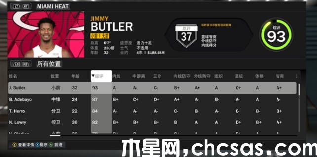 《nba2k23》艦橋3v3在哪 《nba2k23》艦橋3v3模式玩法(2)