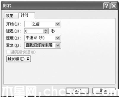 PowerPoint教程之設(shè)置自定義動(dòng)畫