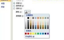 powerpoint2007如何編輯分析圖表