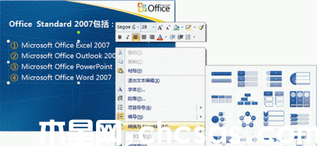 PowerPoint2007如何將列表文字變圖形