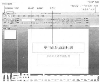 PowerPoint2007使用模板創(chuàng)建演示文稿方法