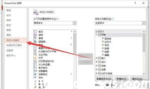 powerpoint2013菜單選項(xiàng)卡怎么定義名稱?
