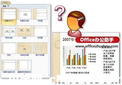 PowerPoint 2007中自定義幻燈片版式的方法