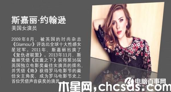 PowerPoint為圖片怎么添加特效