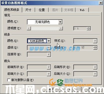 PowerPoint中圖形定點(diǎn)旋轉(zhuǎn)效果如何操作