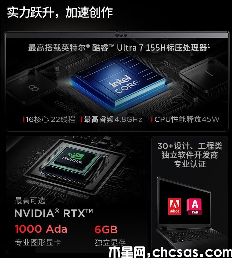 聯(lián)想ThinkPad P16v AI 2024
