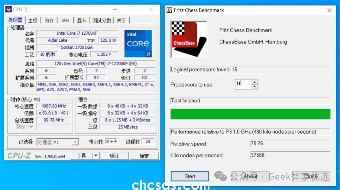 14600KF和12700KF，誰更勝一籌？14600KF 和 12700KF哪個更好？(圖2)