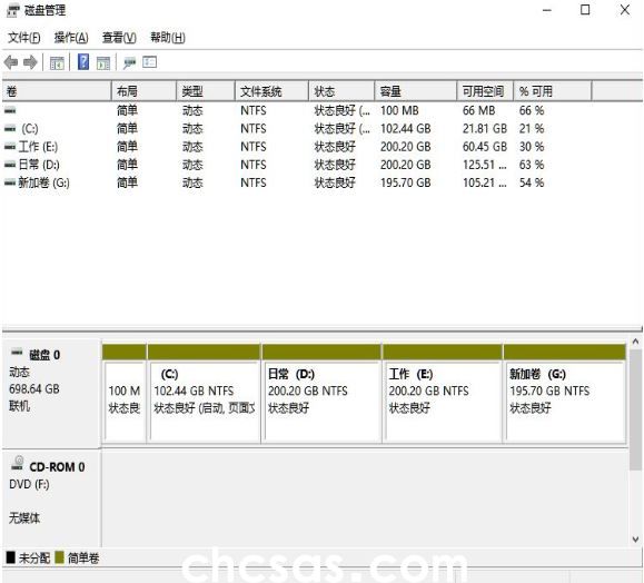 Win11怎么分區(qū)硬盤-Win11硬盤分區(qū)詳細(xì)教程(圖1) Win11怎么分区硬盘-Win11硬盘分区详细教程