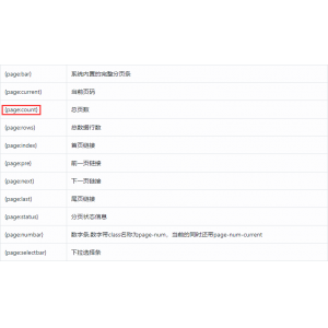 PbootCms當(dāng)列表頁只有一頁的時(shí)候不顯示分頁的小技巧