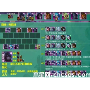 《云頂之弈》卓爾不群陣容s9是什么 s9版本卓爾不群陣容推薦