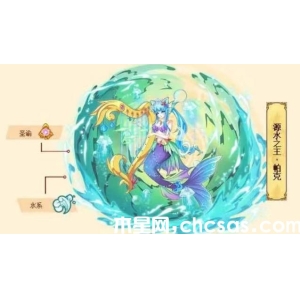 《西普大陸》帕克強(qiáng)不強(qiáng) 《西普大陸》帕克強(qiáng)度分析